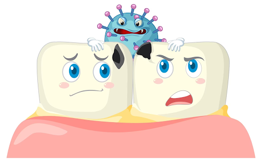 Cartoon teeth decay with bacteria on white background